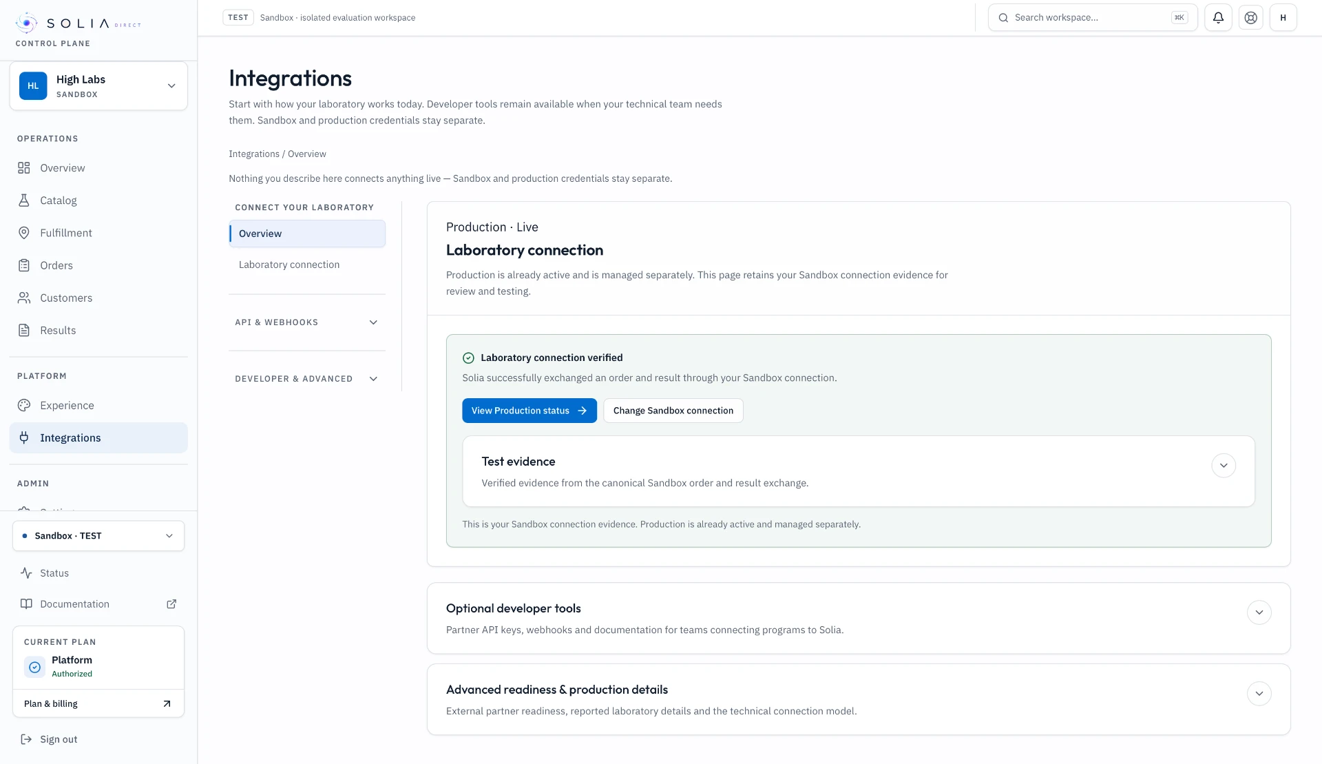 Control Plane Integrations view showing verified laboratory connectivity